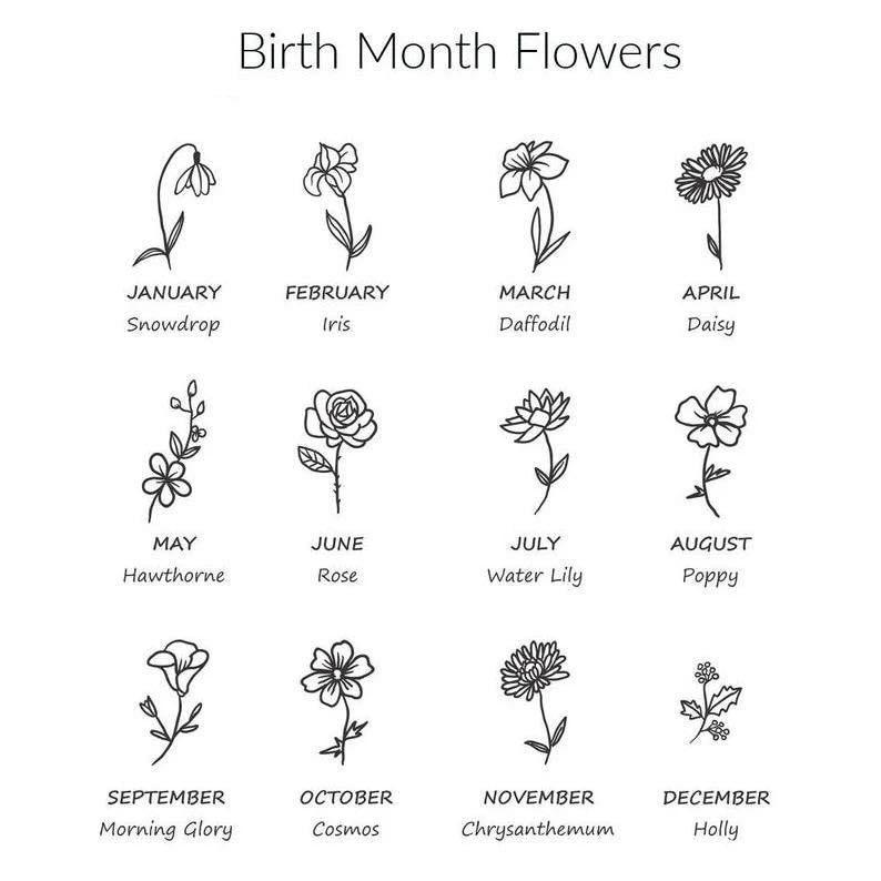 *Preorder: Birth Flower Rings*